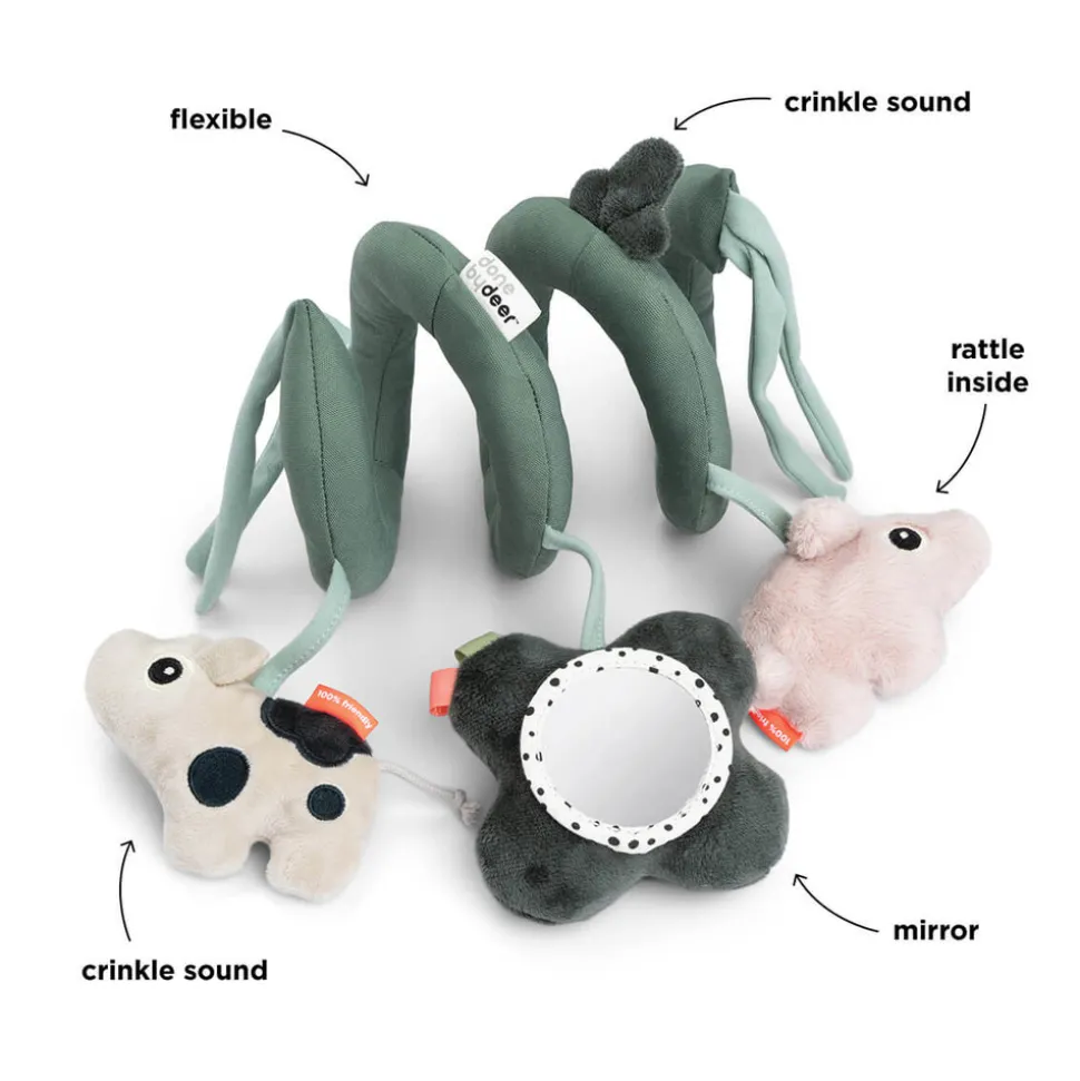 Aktivitetsspiral Tiny farm Grøn