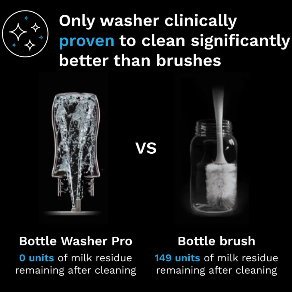 Bottle Washer Pro Black