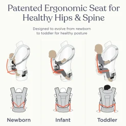 Bæresele, Omni Deluxe, Mesh - Soft Olive