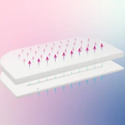 Classic Fresh madras til side by side seng boxspring XXL