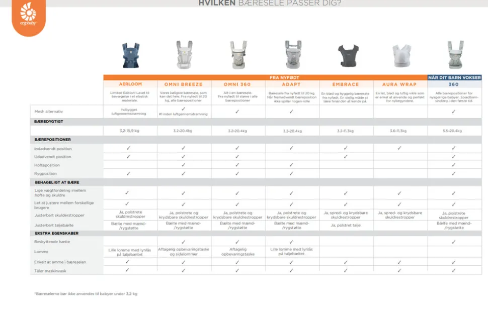 Embrace - pure black