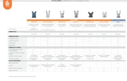 Embrace soft air mesh - cream