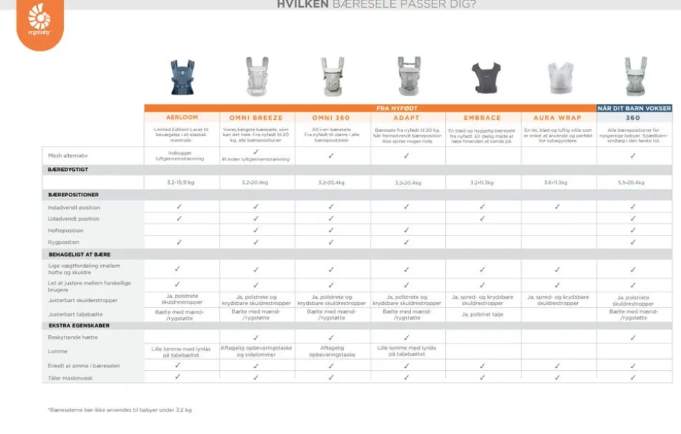 Embrace soft air mesh - soft grey