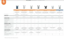 Embrace soft air mesh - washed black