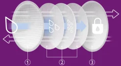 Engangs Ammeindlæg - 24 styk