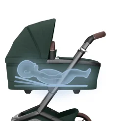 Fame kombivogn - Twillic Green