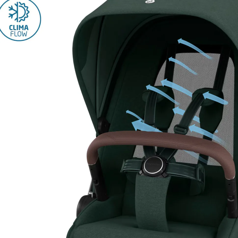 Fame pakke - Twillic green