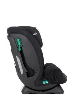 Fortifi R129 - shale