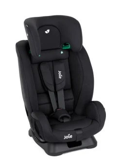 Fortifi R129 - shale