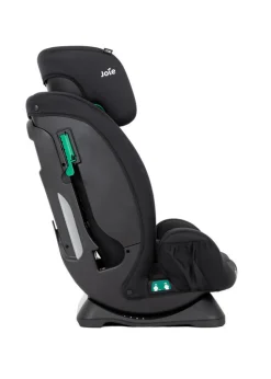 Fortifi R129 - shale