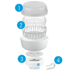 6in1 sterilisator & flaske varmer