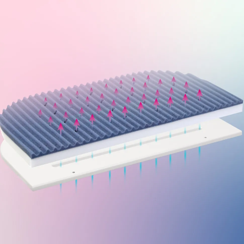 Intense AngelWave® madras til Boxspring