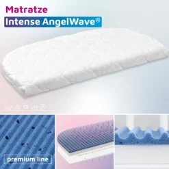 Intense AngelWave® madras til Orginal