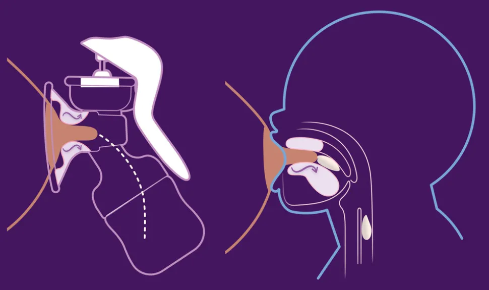 Manuel brystpumpe startersæt