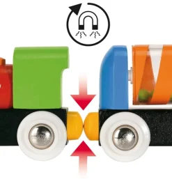 Min første Togbane, udvidet - FSC®