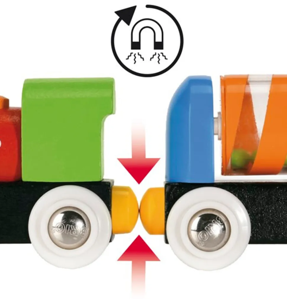 Min første Togbane, udvidet - FSC®