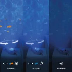 Otto the otter - ocean projector