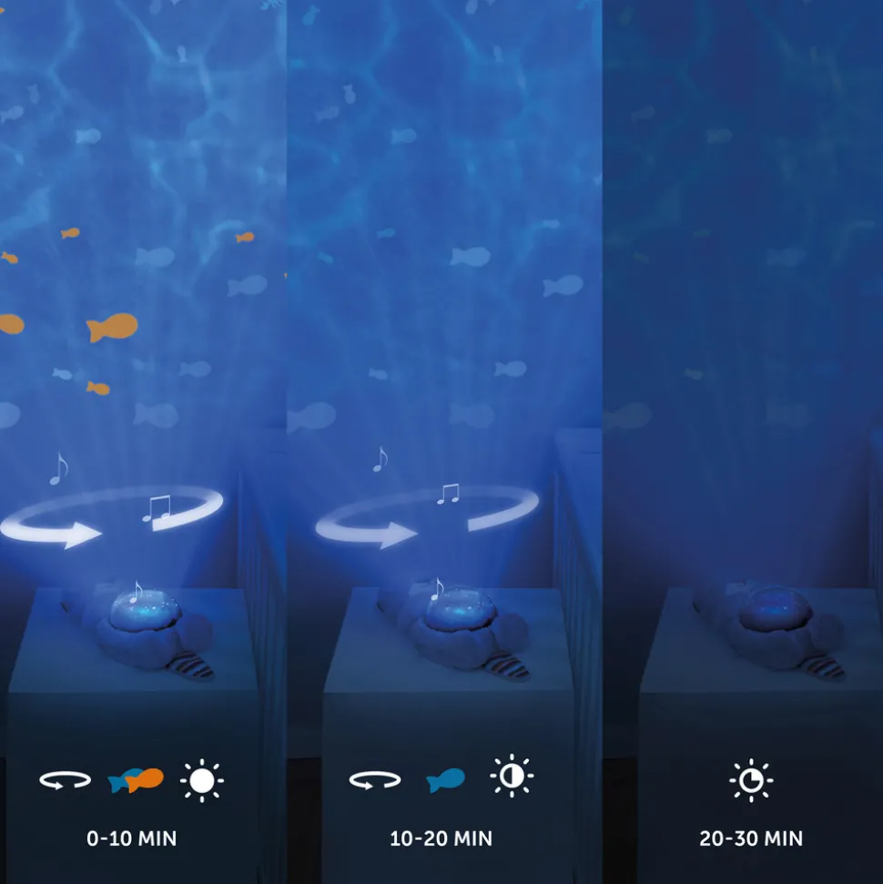 Otto the otter - ocean projector