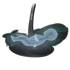 Pebble 360 Pro2 - Twillic Green