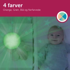 RUBY Musical Projector