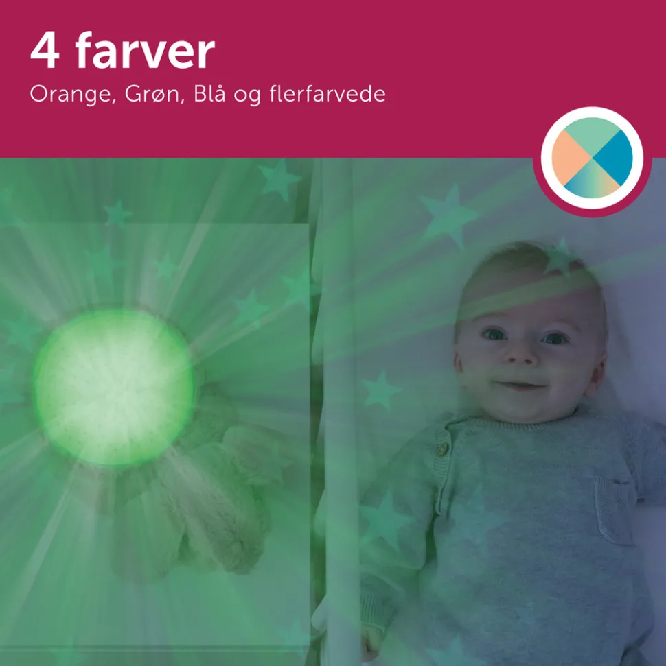 RUBY Musical Projector