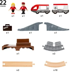 Startersæt rejsetog - FSC®