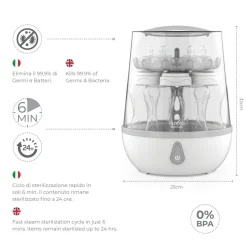 STERIEASY – damp sterilisator