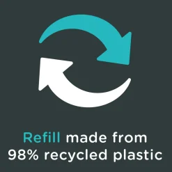 Twist Click 3-Pak Refill