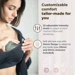 1264W Materno flow elektrisk brystpumpe